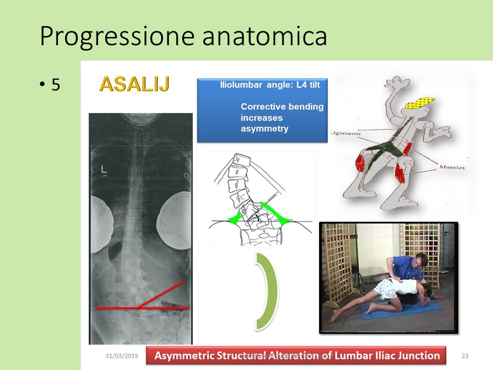 Slide12