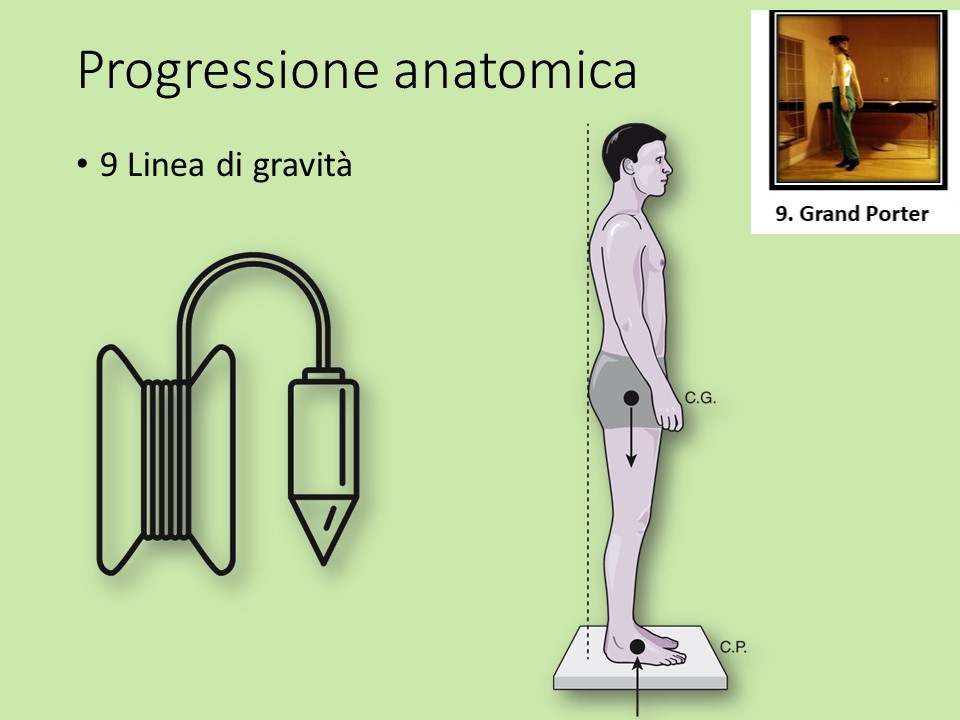 Slide16