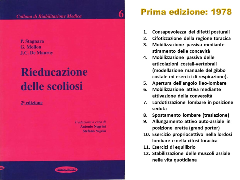 Slide2