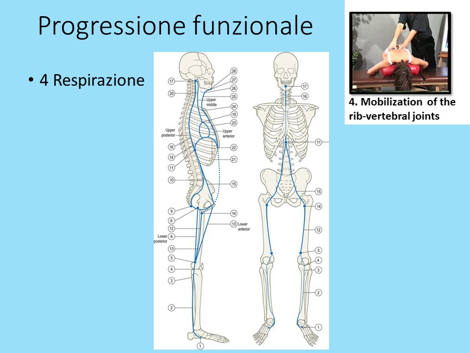 Slide24