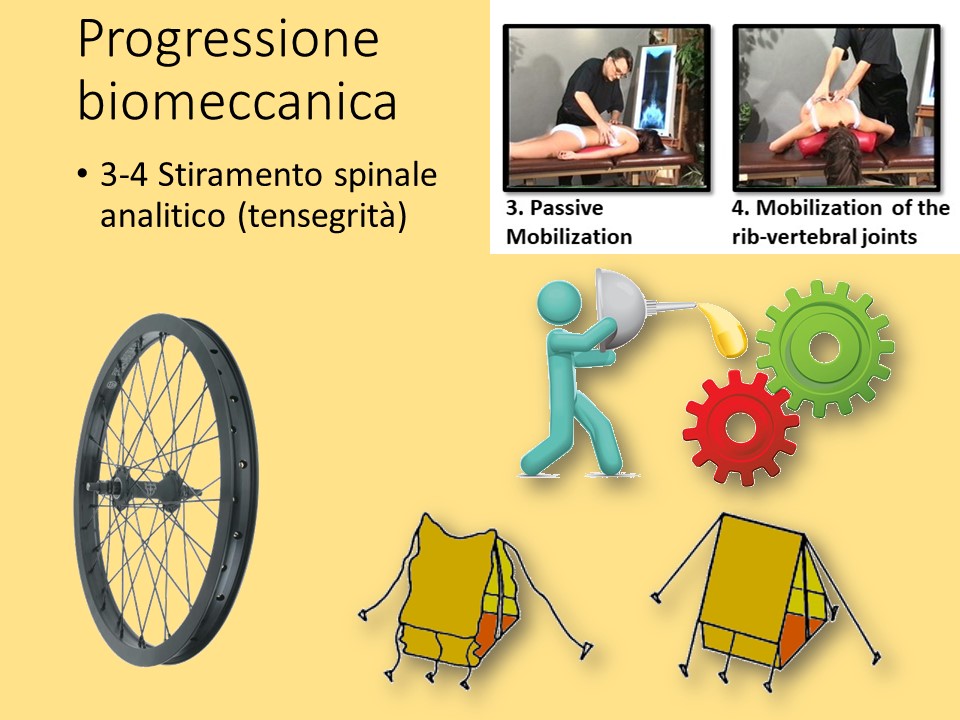 Slide47