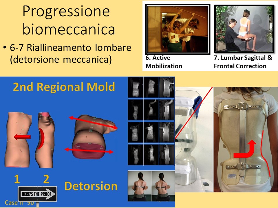 Slide49