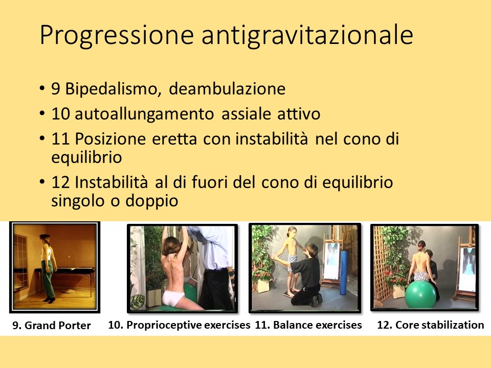 Slide55
