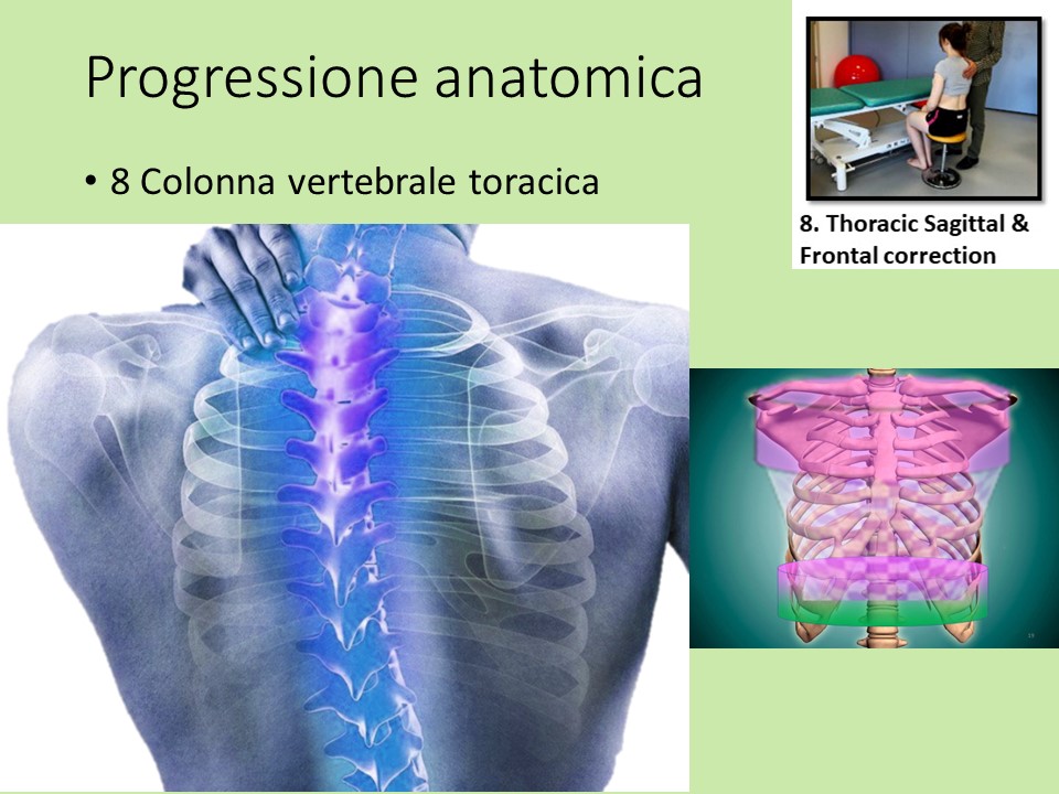 Slide15