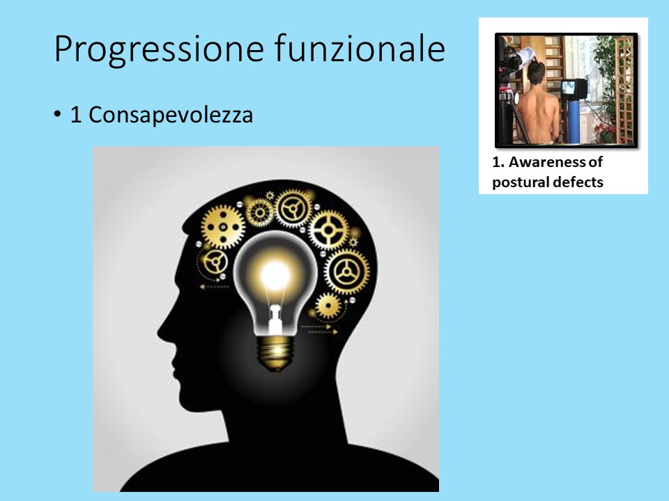 Slide21