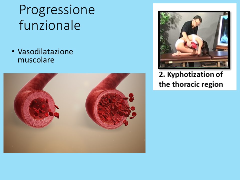 Slide22