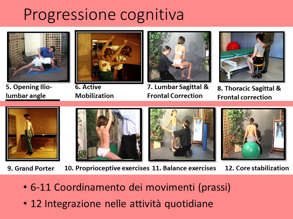 Slide43