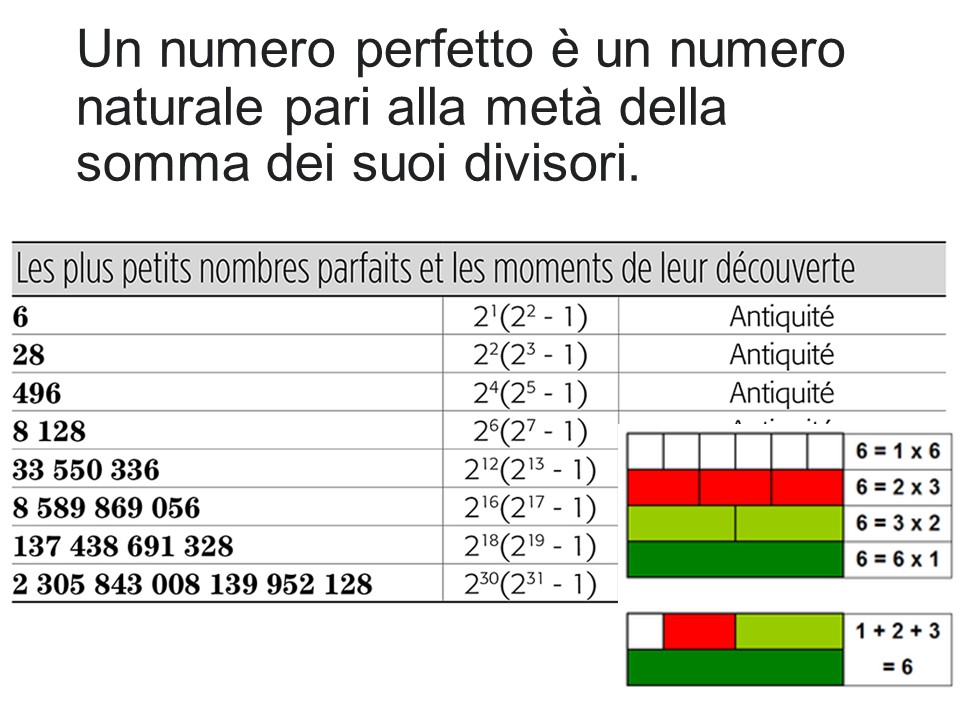 Slide6