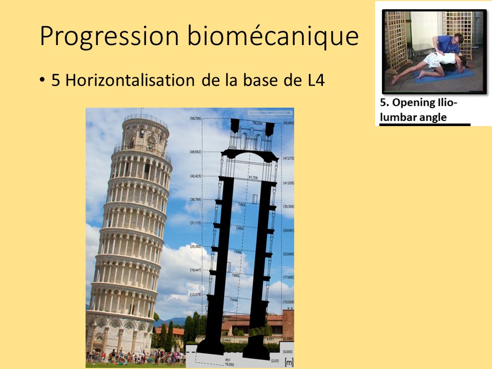Slide48